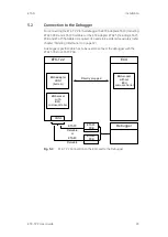 Предварительный просмотр 30 страницы ETAS ETK-T2.2 User Manual