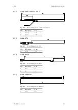 Предварительный просмотр 50 страницы ETAS ETK-T2.2 User Manual