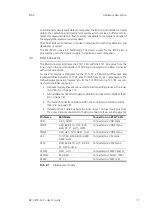 Preview for 17 page of ETAS ETK-T2.2G User Manual