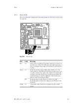 Preview for 28 page of ETAS ETK-T2.2G User Manual