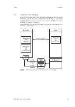 Preview for 31 page of ETAS ETK-T2.2G User Manual