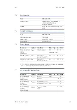 Preview for 37 page of ETAS ETK-V1.1 User Manual