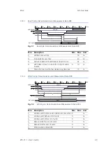 Preview for 40 page of ETAS ETK-V1.1 User Manual