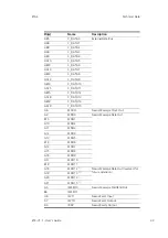 Preview for 43 page of ETAS ETK-V1.1 User Manual