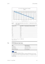 Preview for 44 page of ETAS FETK-T1.1 User Manual