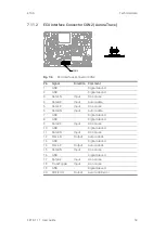 Preview for 53 page of ETAS FETK-T1.1 User Manual