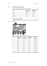 Preview for 55 page of ETAS FETK-T1.1 User Manual