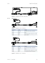 Preview for 64 page of ETAS FETK-T1.1 User Manual