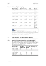 Preview for 44 page of ETAS FETK-T3.0 User Manual