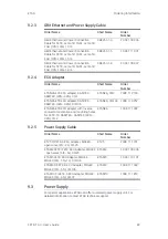 Preview for 89 page of ETAS FETK-T3.0 User Manual