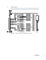 Preview for 7 page of ETAS PB1651PWM1 User Manual