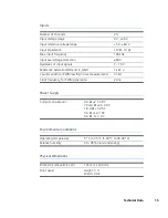 Preview for 15 page of ETAS PB1651PWM1 User Manual