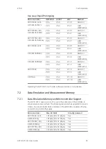 Preview for 35 page of ETAS XETK-S21.0 User Manual