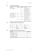 Preview for 40 page of ETAS XETK-S21.0 User Manual