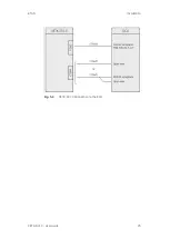 Предварительный просмотр 25 страницы ETAS XETK-S31.0 User Manual