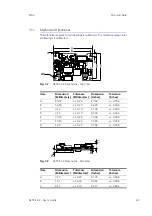 Предварительный просмотр 45 страницы ETAS XETK-S4.2 User Manual