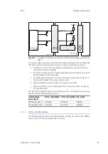 Предварительный просмотр 35 страницы ETAS XETK-V2.0 Series User Manual