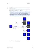 Предварительный просмотр 45 страницы ETAS XETK-V2.0 Series User Manual