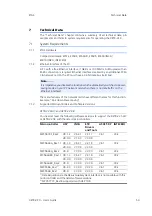 Предварительный просмотр 50 страницы ETAS XETK-V2.0 Series User Manual