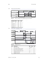 Предварительный просмотр 66 страницы ETAS XETK-V2.0 Series User Manual