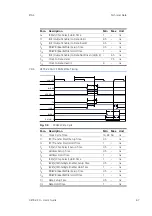 Предварительный просмотр 67 страницы ETAS XETK-V2.0 Series User Manual