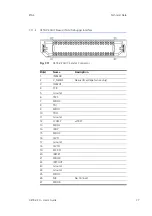 Предварительный просмотр 77 страницы ETAS XETK-V2.0 Series User Manual