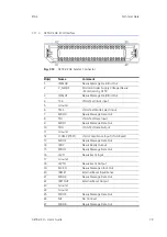 Предварительный просмотр 79 страницы ETAS XETK-V2.0 Series User Manual