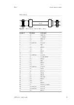 Предварительный просмотр 87 страницы ETAS XETK-V2.0 Series User Manual