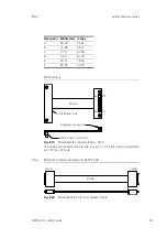 Предварительный просмотр 92 страницы ETAS XETK-V2.0 Series User Manual