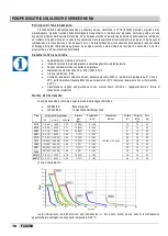 Предварительный просмотр 10 страницы ETATRON D.S. eOne MA Operatinginstructions And Maintenance