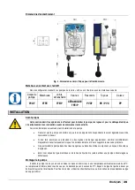 Предварительный просмотр 39 страницы ETATRON D.S. eOne MA Operatinginstructions And Maintenance