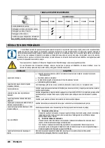 Предварительный просмотр 46 страницы ETATRON D.S. eOne MA Operatinginstructions And Maintenance