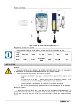 Предварительный просмотр 53 страницы ETATRON D.S. eOne MA Operatinginstructions And Maintenance