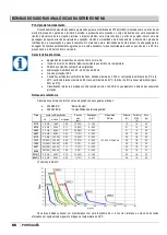 Предварительный просмотр 66 страницы ETATRON D.S. eOne MA Operatinginstructions And Maintenance