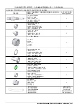 Предварительный просмотр 81 страницы ETATRON D.S. eOne MA Operatinginstructions And Maintenance