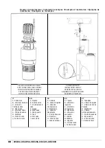 Предварительный просмотр 88 страницы ETATRON D.S. eOne MA Operatinginstructions And Maintenance