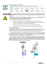 Preview for 13 page of ETATRON D.S. eOne PLUS Operatinginstructions And Maintenance