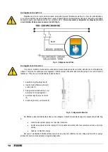 Preview for 14 page of ETATRON D.S. eOne PLUS Operatinginstructions And Maintenance