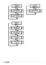 Preview for 38 page of ETATRON D.S. eOne PLUS Operatinginstructions And Maintenance