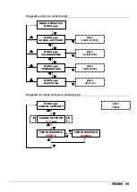 Preview for 39 page of ETATRON D.S. eOne PLUS Operatinginstructions And Maintenance