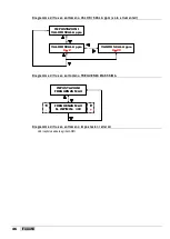 Preview for 46 page of ETATRON D.S. eOne PLUS Operatinginstructions And Maintenance