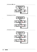 Preview for 87 page of ETATRON D.S. eOne PLUS Operatinginstructions And Maintenance