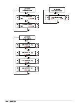 Preview for 95 page of ETATRON D.S. eOne PLUS Operatinginstructions And Maintenance