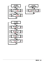 Preview for 98 page of ETATRON D.S. eOne PLUS Operatinginstructions And Maintenance