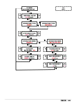 Preview for 100 page of ETATRON D.S. eOne PLUS Operatinginstructions And Maintenance