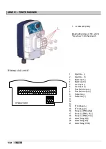 Preview for 127 page of ETATRON D.S. eOne PLUS Operatinginstructions And Maintenance