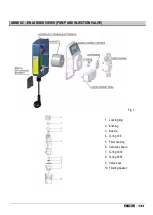 Preview for 128 page of ETATRON D.S. eOne PLUS Operatinginstructions And Maintenance