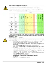 Preview for 143 page of ETATRON D.S. eOne PLUS Operatinginstructions And Maintenance