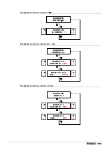 Preview for 149 page of ETATRON D.S. eOne PLUS Operatinginstructions And Maintenance