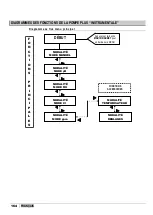 Preview for 154 page of ETATRON D.S. eOne PLUS Operatinginstructions And Maintenance